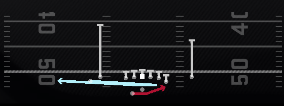 Fk Cheat HB Stretch Play