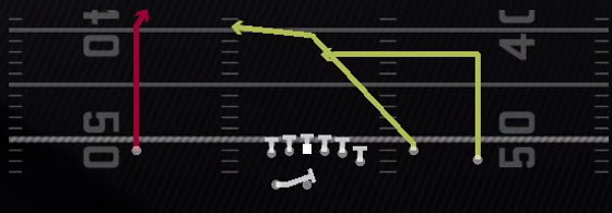 PA Post Dig Shot Play