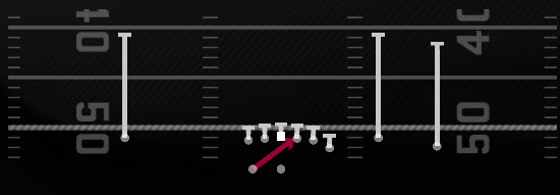Inside Zone Play