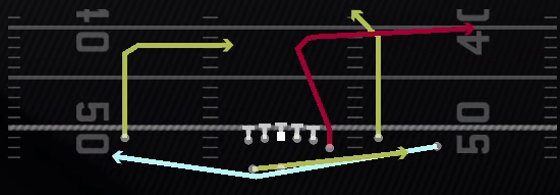 Orbit PA Scissors Play