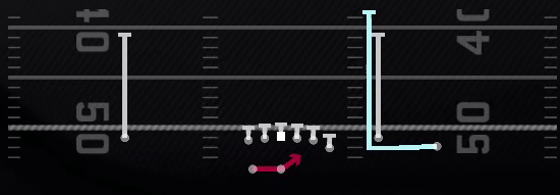 Mtn Outside Zone Play