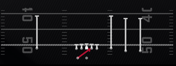 Inside Zone Play