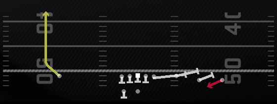 WR Screen Play