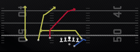 Verticals Y Drag Play