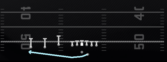 Mtb Swing Screen Play