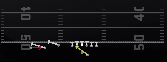 RPO Alert Screen Play