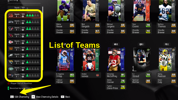 Madden NFL 25 - Edit Chemistry Team Selection