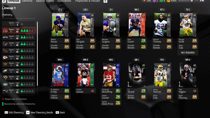Madden NFL 25 - Theme Teams