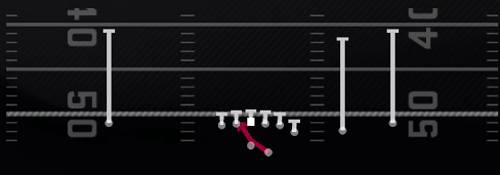 Inside Zone Play