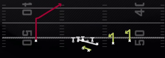 RPO Counter Glance Post Play