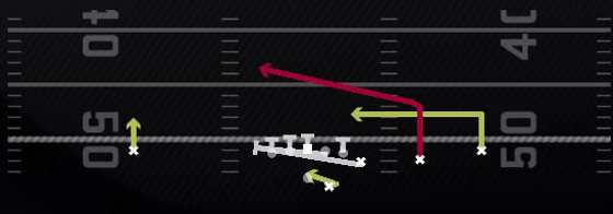 RPO Counter Peek Play