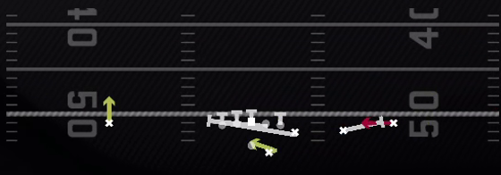 RPO Counter Alert Play