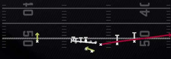RPO Read GT Flat Play
