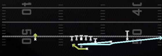 Return RPO Alert Flat Play