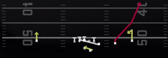 RPO Counter Alert Shock Play