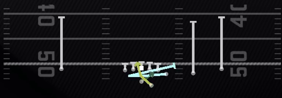 Y Lead Read Opt Play