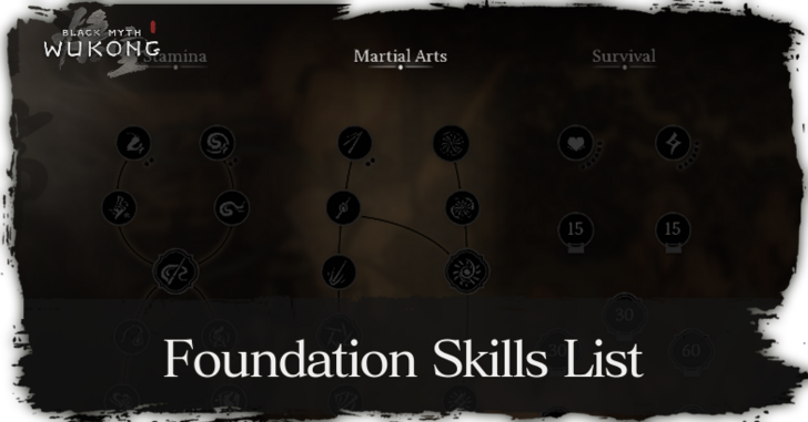 Black Myth Wukong -  Foundation Skills List