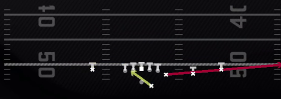 RPO Read Y Flat Play