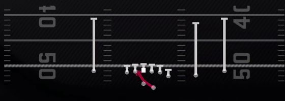 Inside Zone Play