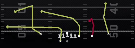 Stutter Curl Seam Play