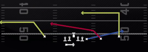 PA Pats Cross Play