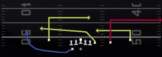 Pats Cross Play