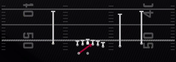 Inside Zone Play