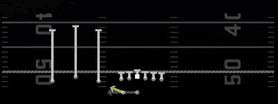 Speed Option Play