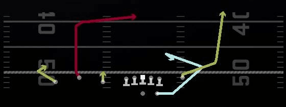 Mtn Shock Slot Dig Play