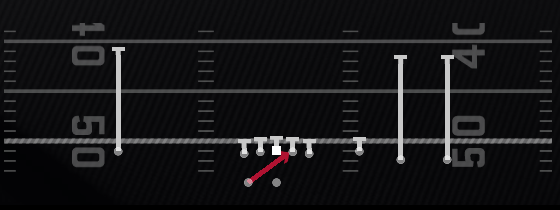 Inside Zone Play