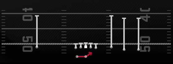 HB Off Tackle Play