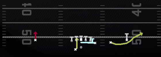 RPO Alert Mtn Dive Play