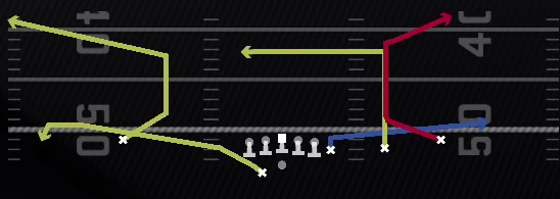 Chip Corner Strike Play