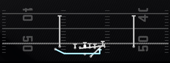Fake Jet Pass Power Play