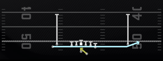 Jet Pass Fk Zone Play