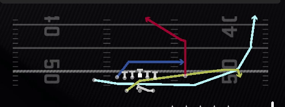 PA Cheat Wheel Post Play