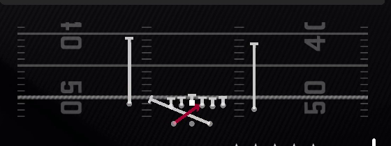 Inside Zone Split Play