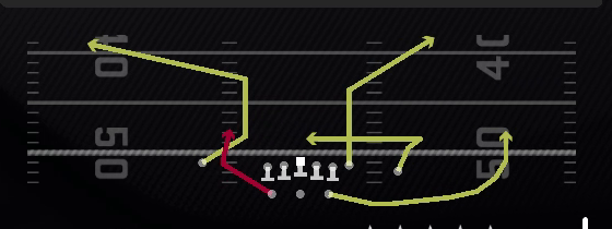 HB Option Play