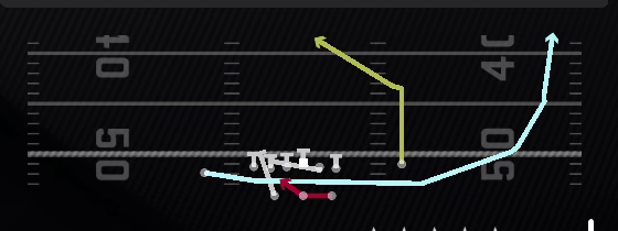 Cheat FB Power O Play