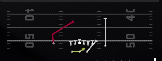 RPO Zone Peek Play