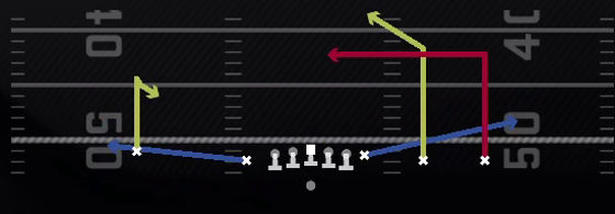 Empty Post Dagger Play