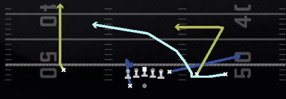 Cheat Slot Cross Play