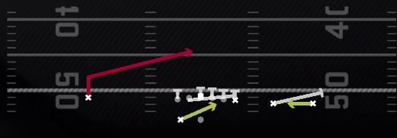 RPO Base Alert Lookie Play