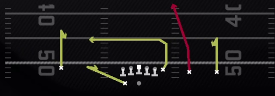 Packer Slot Seam Play