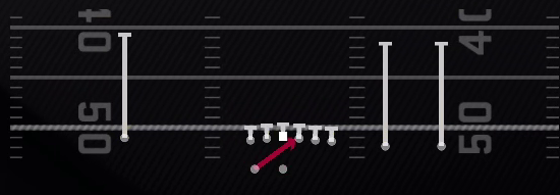 Inside Zone Play