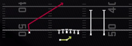 RPO Peek Slant Play