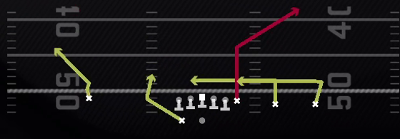 Panther Y-Corner Play