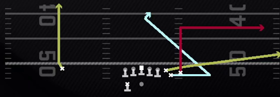 Cheat Strong Flood Play