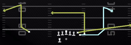 Cheat Comebacks In Play