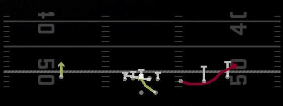 RPO Base Alert Bubble Play